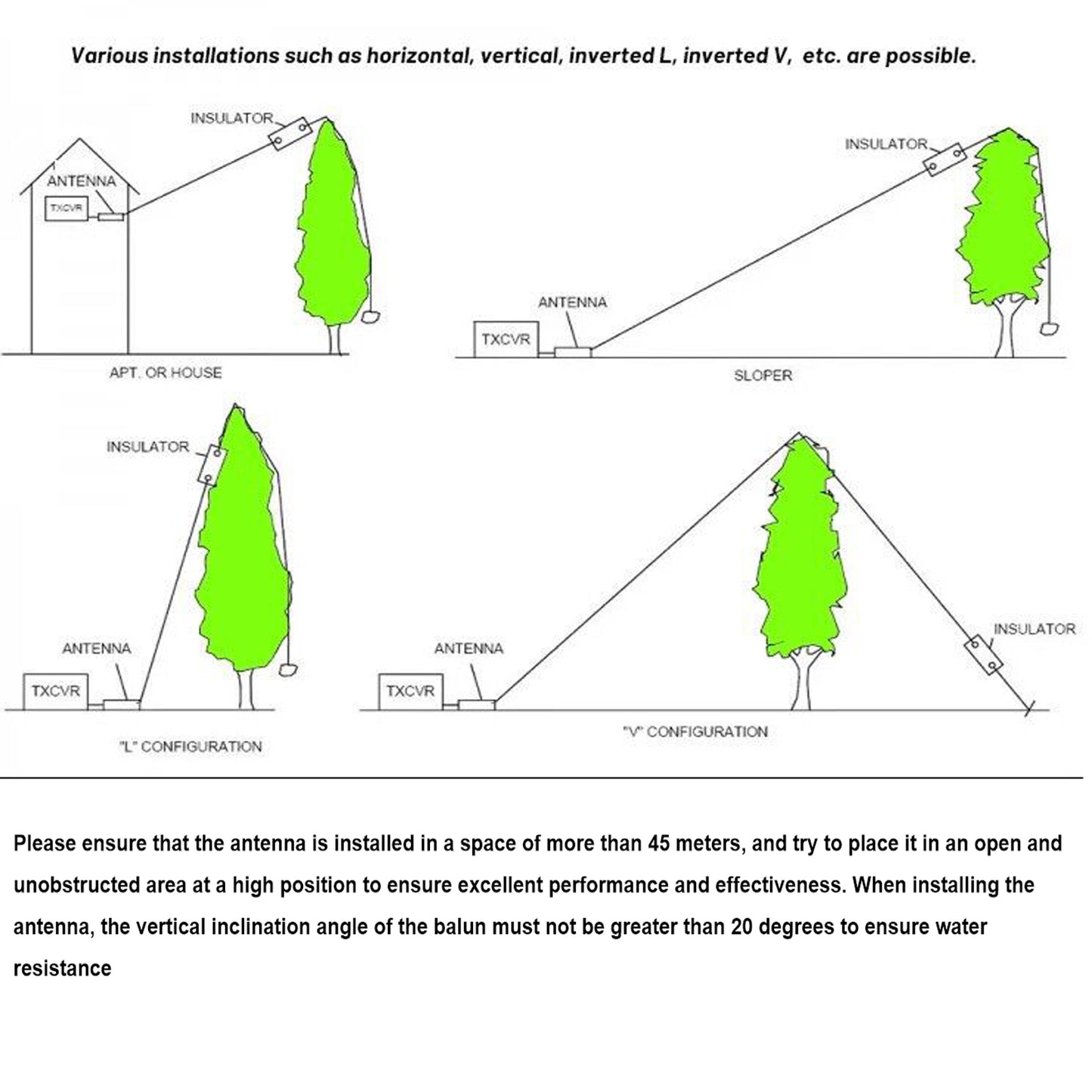 JYR4010-400W End Fed Half Wave Antenna 400W Shortwave Radio Antenna 4 Band 10m 15m 20m 40m Long Wire Antenna 1:64 Balun No Tuning