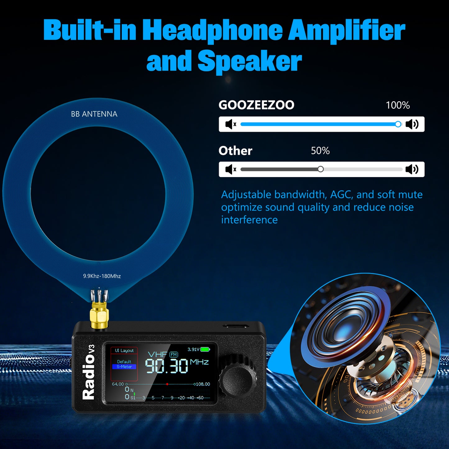 GOOZEEZOO Si4732-ESP32 V3 Mini Radio Pocket Shortwave Radio Receiver | Mode: AM/FM/LSB/USB Band: HF SW MW VHF All Band Radio Receiver | 800mAh Battery (with Radio Stand)