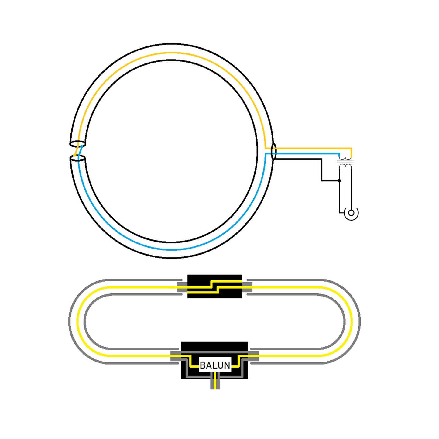250mW YouLoop Portable Passive Magnetic Loop Antenna with Low Loss Broadband BALUN for HF and VHF 10KHz-30MHz Receiving Antenna