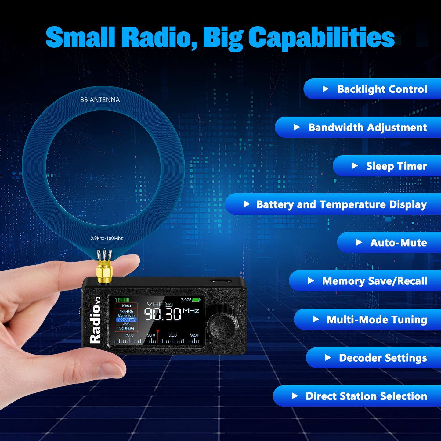 GOOZEEZOO Si4732-ESP32 V3 Mini Radio Pocket Shortwave Radio Receiver | Mode: AM/FM/LSB/USB Band: HF SW MW VHF All Band Radio Receiver | 800mAh Battery (with Radio Stand)