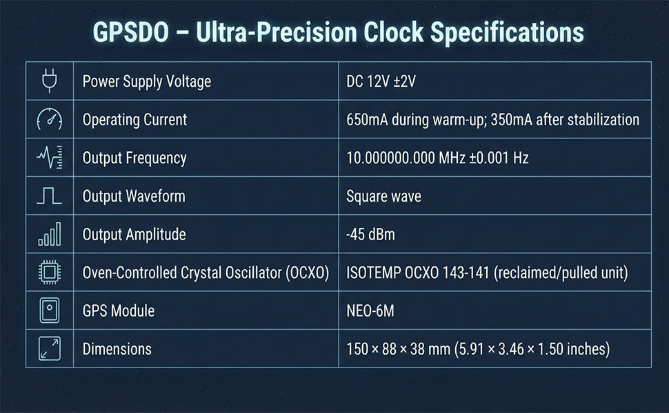 GPSDO Disciplined Oscillator, NEO-6M, ±0.001Hz High Precision ±0.001Hz High Precision, 10MHz Square Wave Real-time Data Monitoring, Compact GPSDO(Without Power Supply)