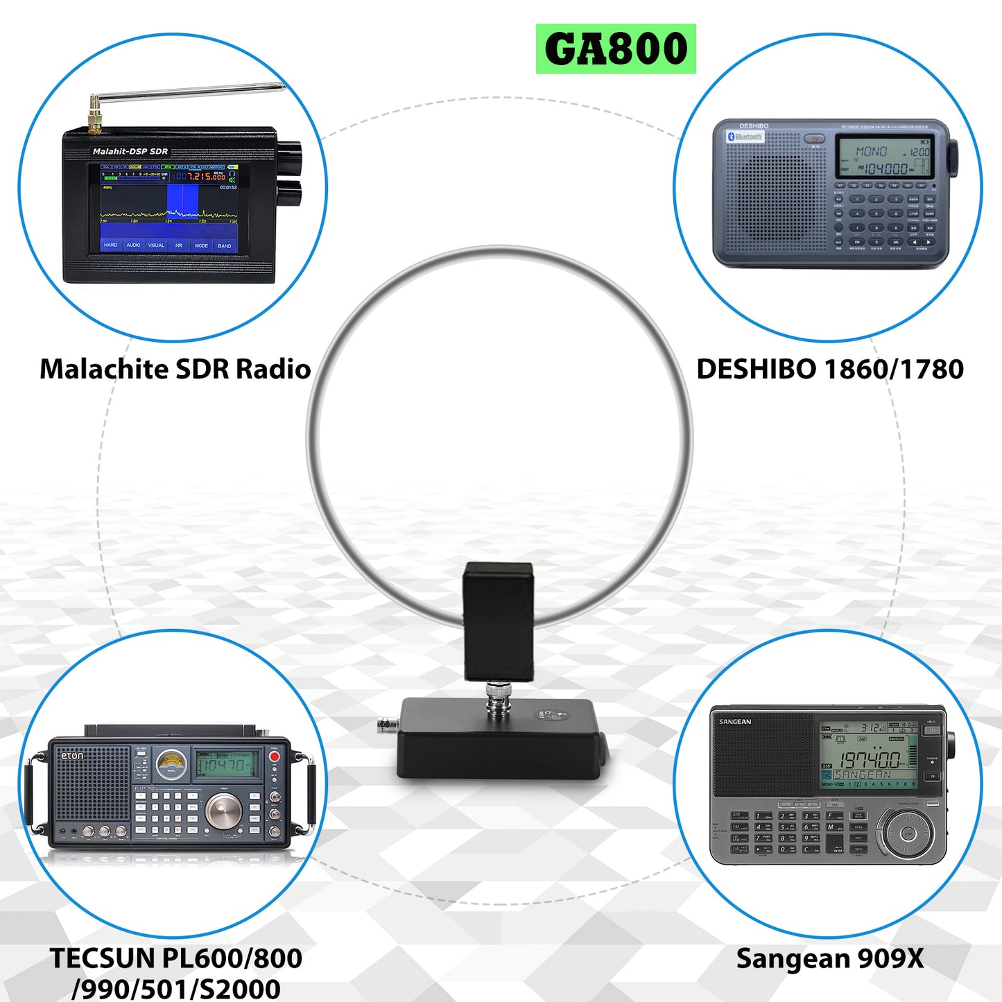 GA800 Loop Antenna, GOOZEEZOO Active Shortwave Radio Antenna with BNC Cable 10KHz-159MHz Portable Receiving HF Antenna for Ham Radio(Free of Tuning)