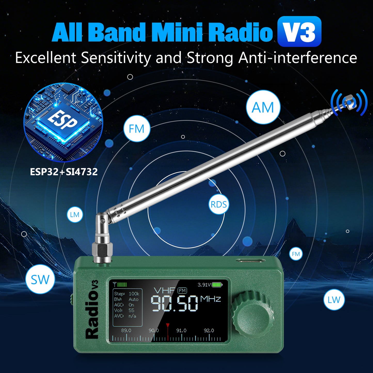 GOOZEEZOO Si4732-ESP32 V3 Mini Radio Pocket Shortwave Radio Receiver | Mode: AM/FM/LSB/USB Band: HF SW MW VHF All Band Radio Receiver | 800mAh Battery for Outdoor Adventures, Travel, and Daily Use