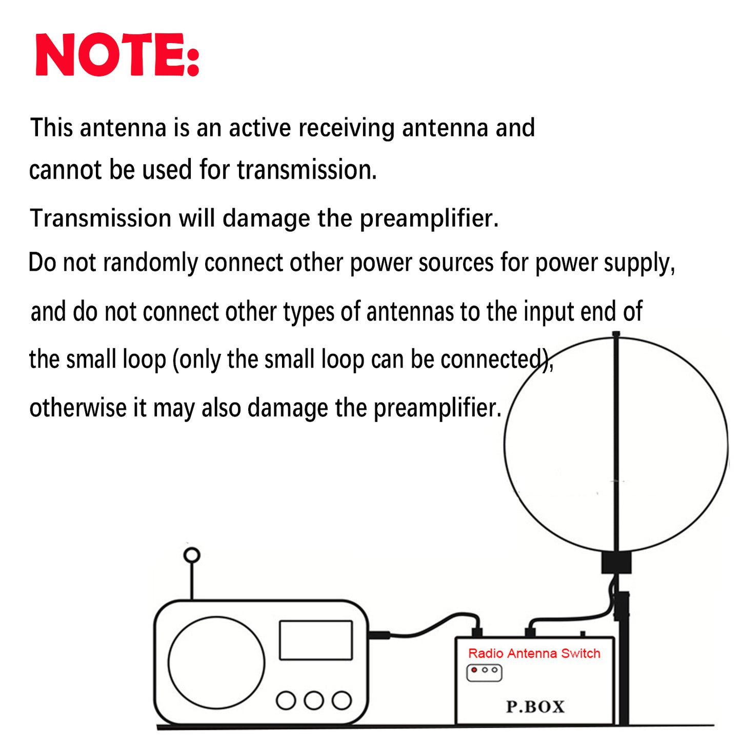 K-180WLA Shortwave Radio Active Loop Antenna 100KHz-180MHz Full Band Radio Antenna LW/MW/SW/FM/VHF 20dBi Magnetic Loop Antenna（10 Meters Feeder)