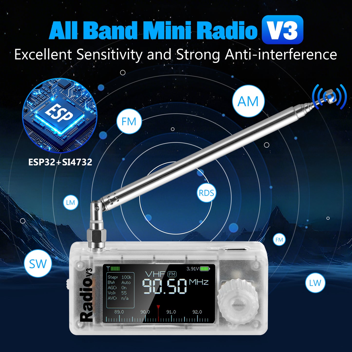 GOOZEEZOO Si4732-ESP32 V3 Mini Radio Pocket Shortwave Radio Receiver | Mode: AM/FM/LSB/USB Band: HF SW MW VHF All Band Radio Receiver | 800mAh Battery for Outdoor Adventures, Travel, and Daily Use