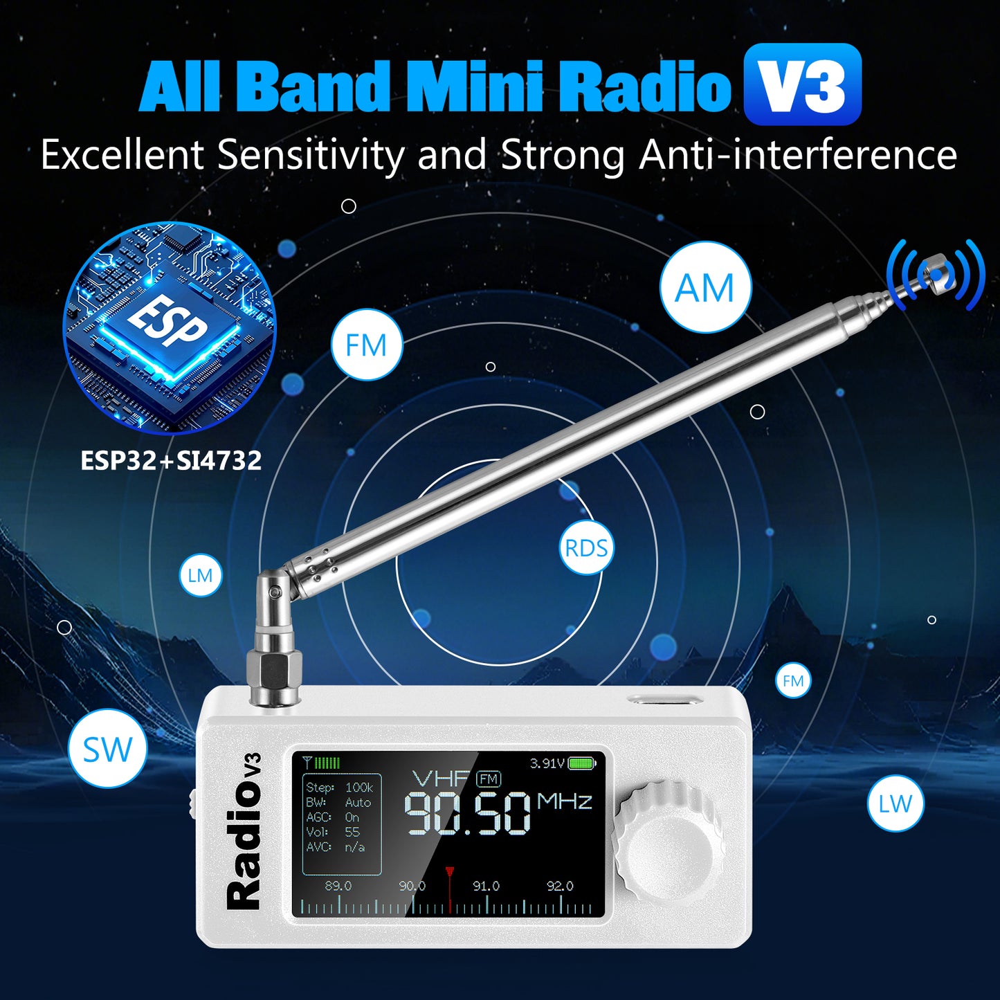 GOOZEEZOO Si4732-ESP32 V3 Mini Radio Pocket Shortwave Radio Receiver | Mode: AM/FM/LSB/USB Band: HF SW MW VHF All Band Radio Receiver | 800mAh Battery for Outdoor Adventures, Travel, and Daily Use