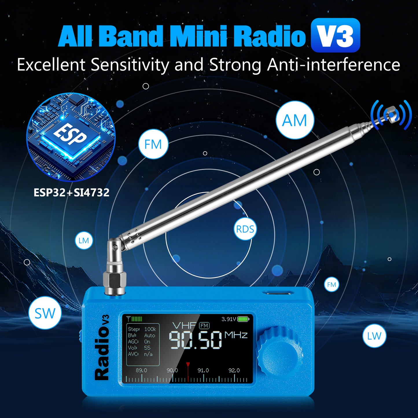 GOOZEEZOO Si4732-ESP32 V3 Mini Radio Pocket Shortwave Radio Receiver | Mode: AM/FM/LSB/USB Band: HF SW MW VHF All Band Radio Receiver | 800mAh Battery for Outdoor Adventures, Travel, and Daily Use