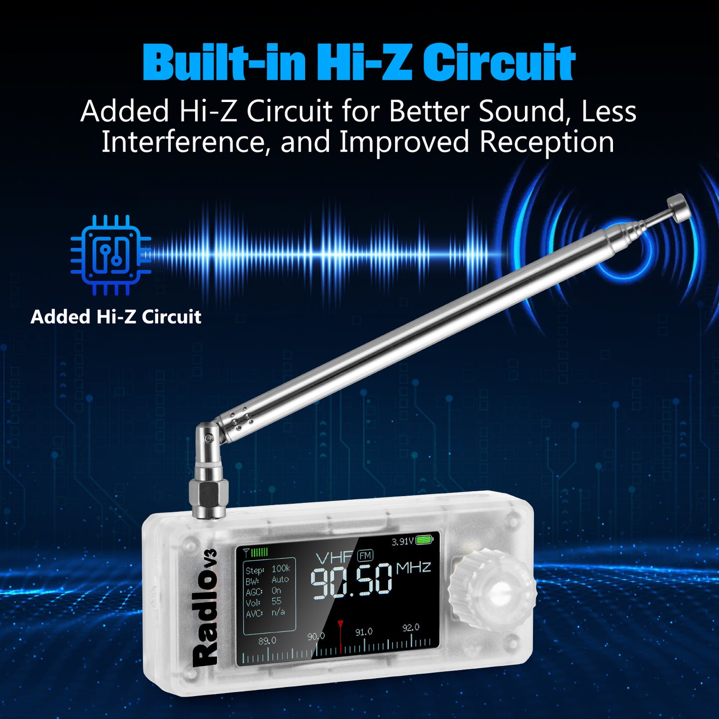 GOOZEEZOO Si4732-ESP32 V3 Mini Radio Pocket Shortwave Radio Receiver | Mode: AM/FM/LSB/USB Band: HF SW MW VHF All Band Radio Receiver | 800mAh Battery for Outdoor Adventures, Travel, and Daily Use