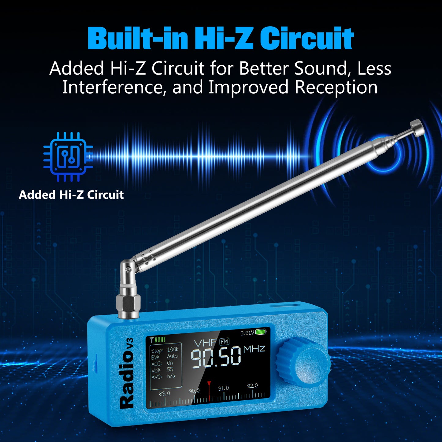 GOOZEEZOO Si4732-ESP32 V3 Mini Radio Pocket Shortwave Radio Receiver | Mode: AM/FM/LSB/USB Band: HF SW MW VHF All Band Radio Receiver | 800mAh Battery for Outdoor Adventures, Travel, and Daily Use