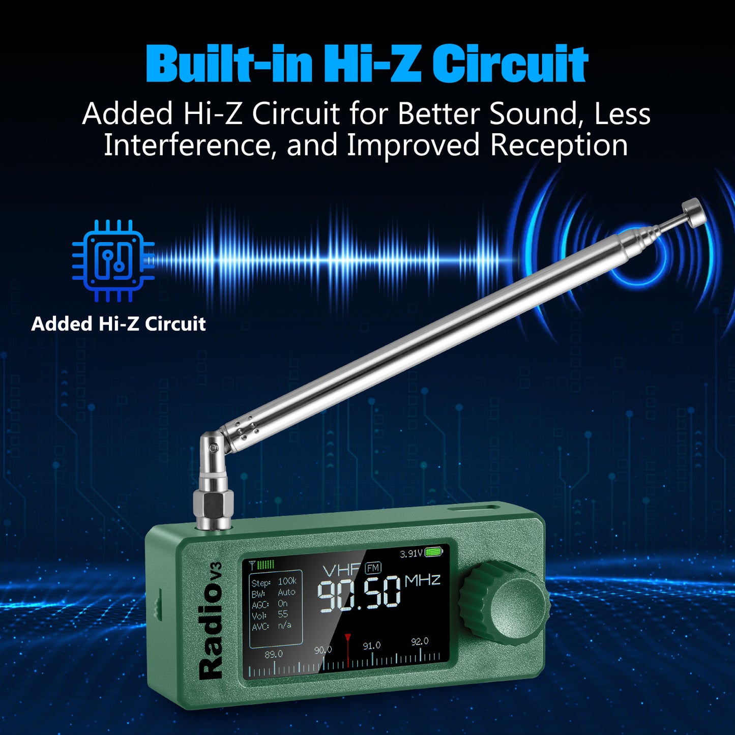 GOOZEEZOO Si4732-ESP32 V3 Mini Radio Pocket Shortwave Radio Receiver | Mode: AM/FM/LSB/USB Band: HF SW MW VHF All Band Radio Receiver | 800mAh Battery for Outdoor Adventures, Travel, and Daily Use