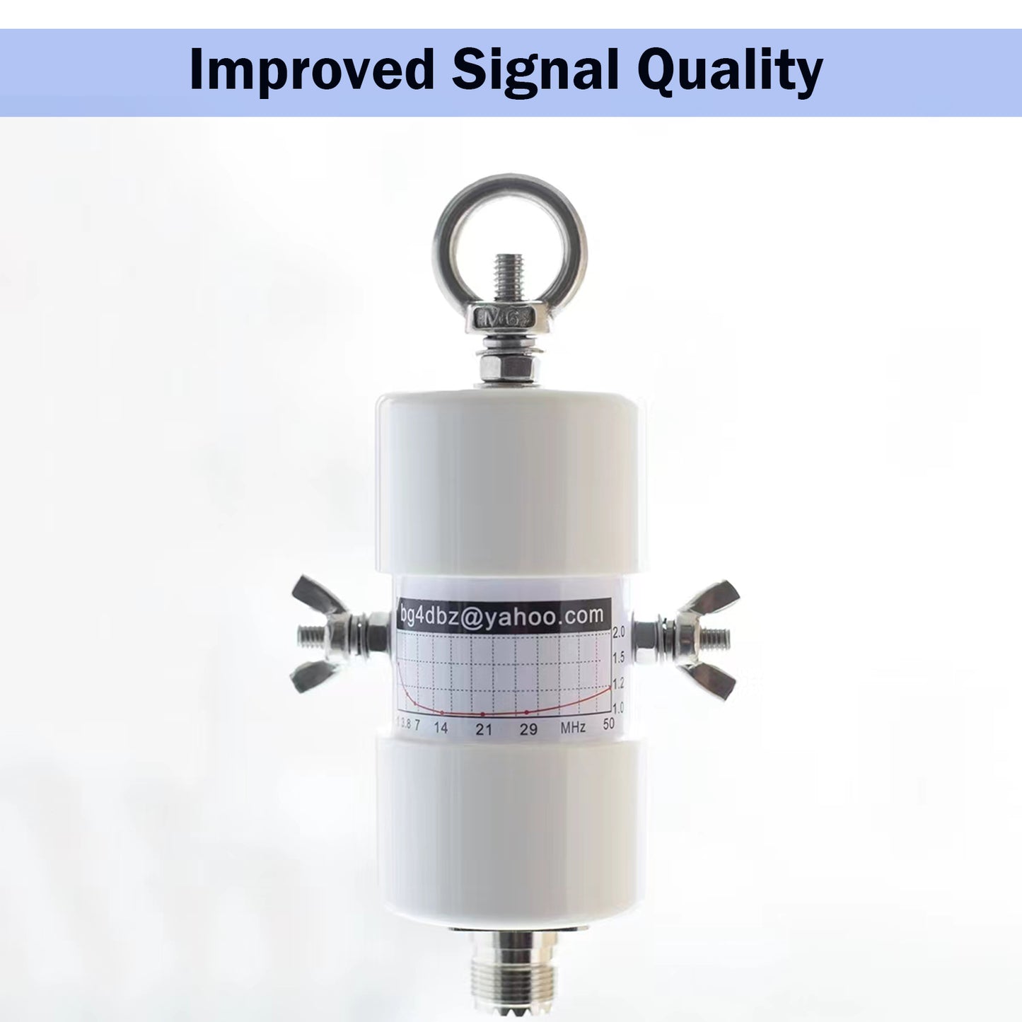 Shortwave Radio Balun Antenna 1:1 Balun Voltage 1-50MHz 500Watt Ham Radio Antenna with UHF Female (SO-239) Connector (DIY Waterproof Antenna)