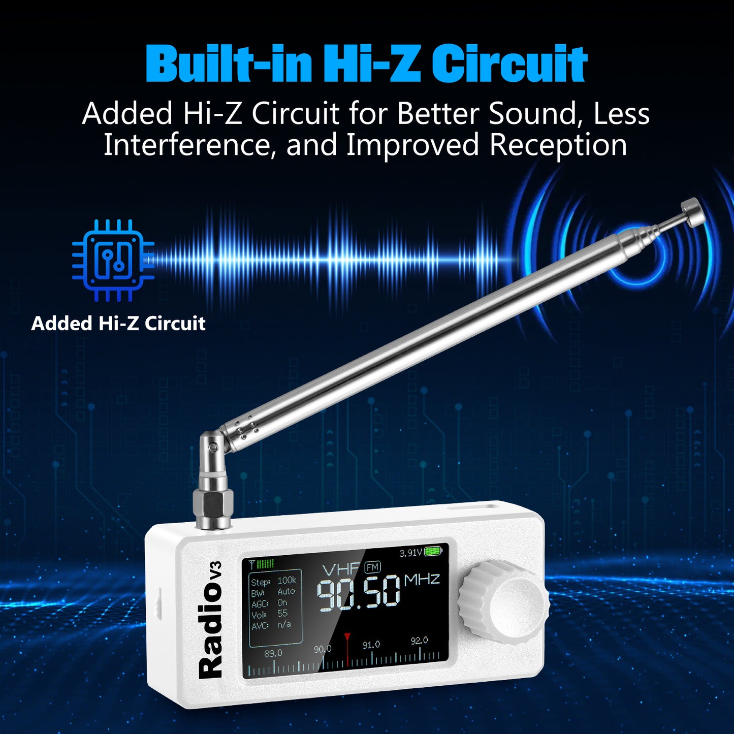 GOOZEEZOO Si4732-ESP32 V3 Mini Radio Pocket Shortwave Radio Receiver | Mode: AM/FM/LSB/USB Band: HF SW MW VHF All Band Radio Receiver | 800mAh Battery for Outdoor Adventures, Travel, and Daily Use