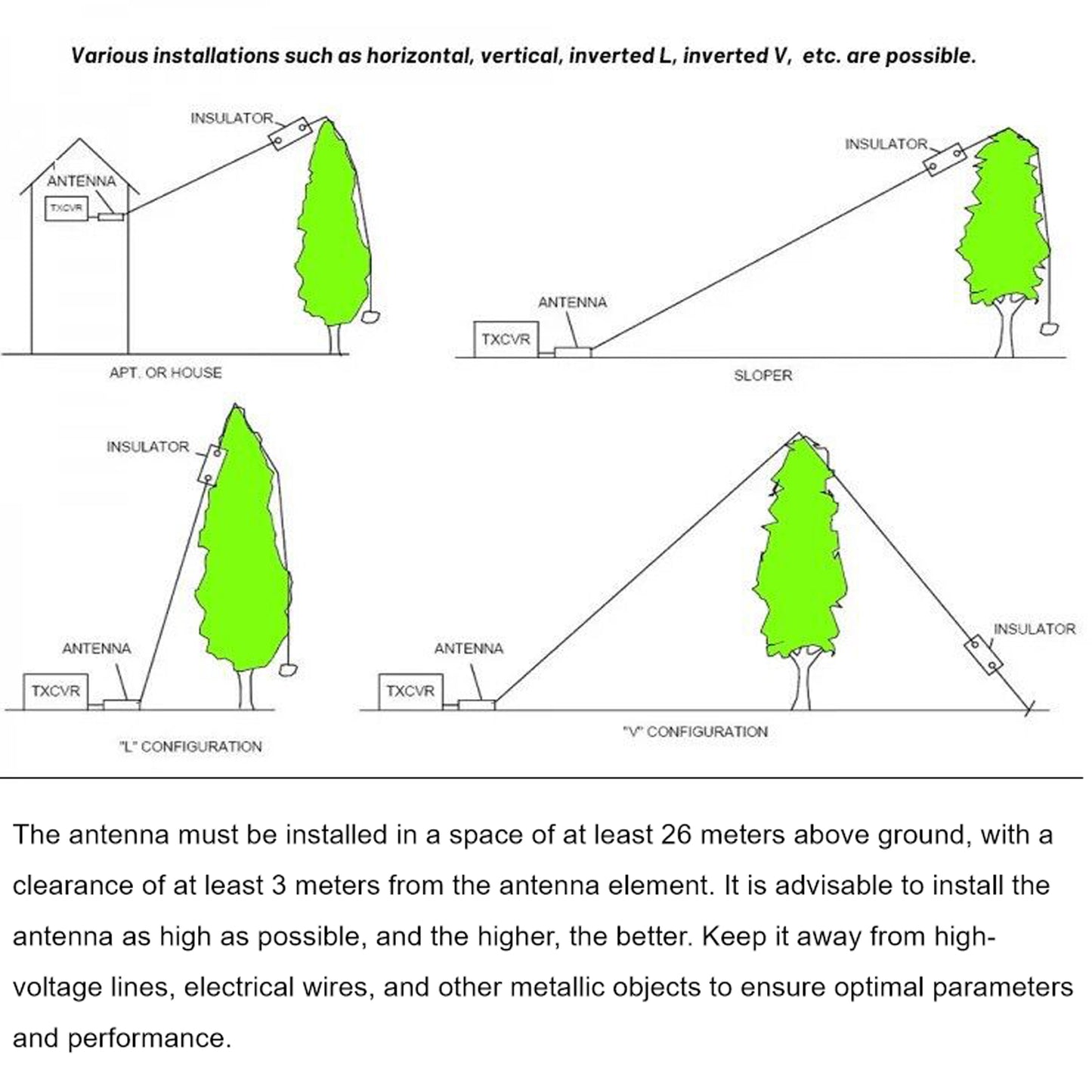 GOOZEEZOO JYR4010-1000W End Fed Half Wave Antenna, 1000W Shortwave Radio Antenna, 4 Band 10m 15m 20m 40m Long Wire Antenna, 1:64 Balun No Tuning