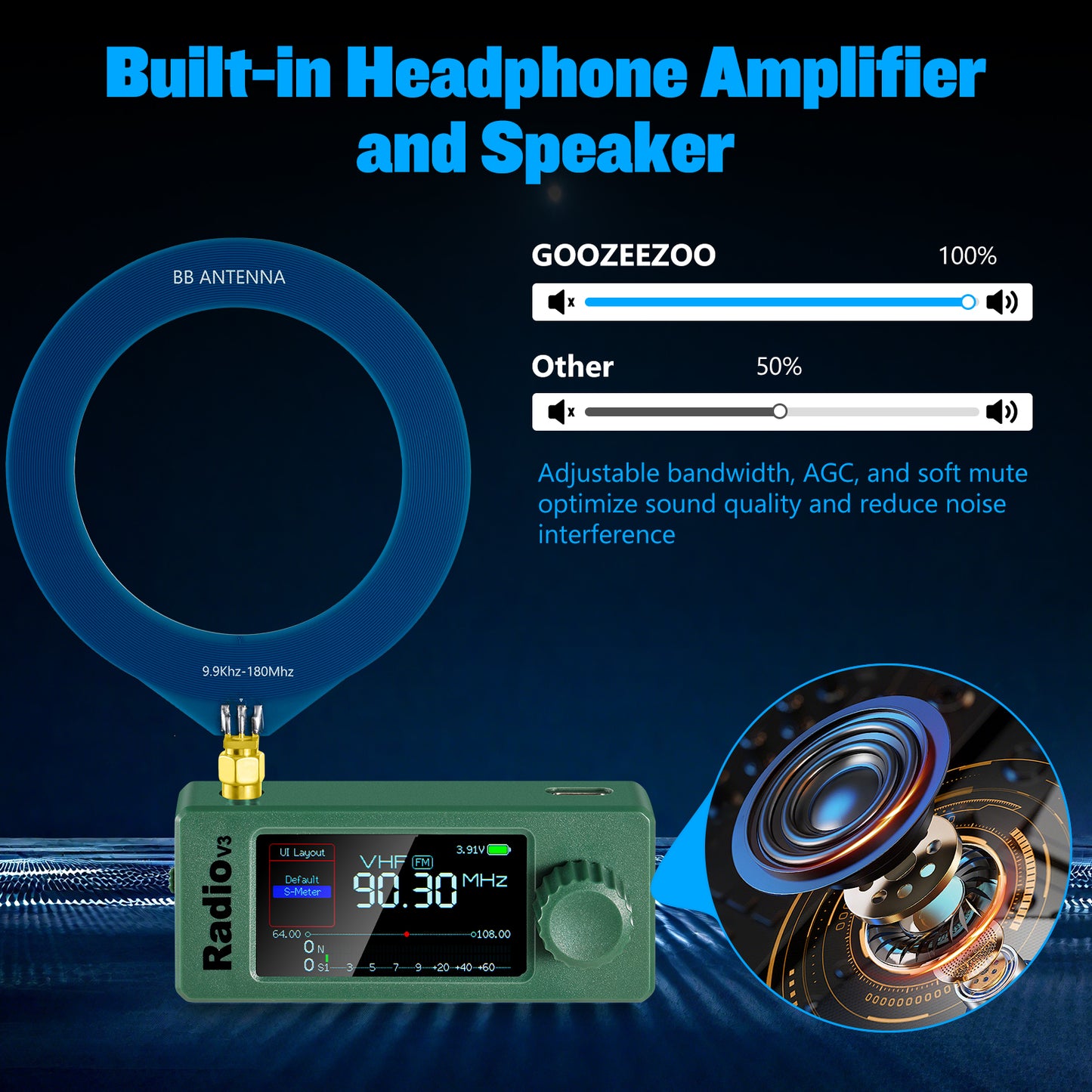 GOOZEEZOO Si4732-ESP32 V3 Mini Radio Pocket Shortwave Radio Receiver | Mode: AM/FM/LSB/USB Band: HF SW MW VHF All Band Radio Receiver | 800mAh Battery for Outdoor Adventures, Travel, and Daily Use