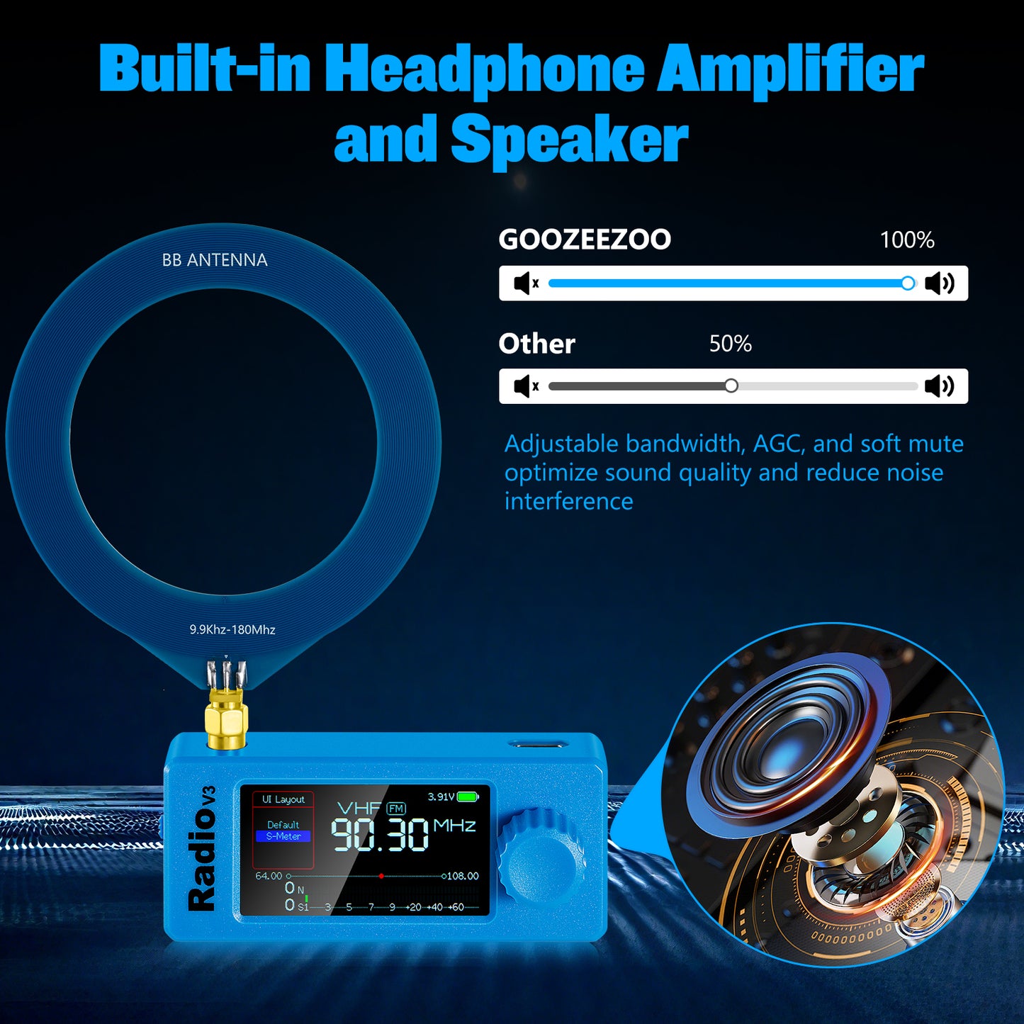 GOOZEEZOO Si4732-ESP32 V3 Mini Radio Pocket Shortwave Radio Receiver | Mode: AM/FM/LSB/USB Band: HF SW MW VHF All Band Radio Receiver | 800mAh Battery for Outdoor Adventures, Travel, and Daily Use