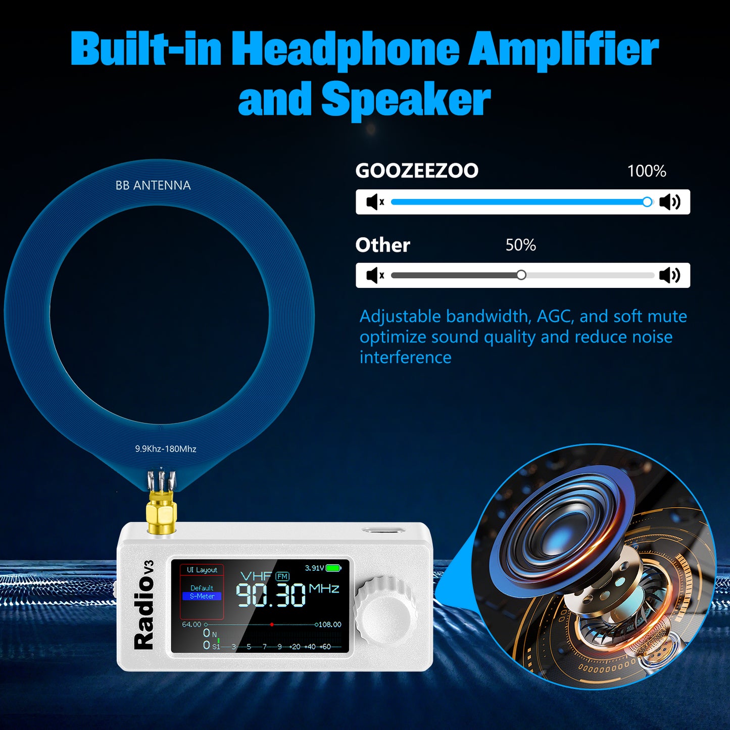 GOOZEEZOO Si4732-ESP32 V3 Mini Radio Pocket Shortwave Radio Receiver | Mode: AM/FM/LSB/USB Band: HF SW MW VHF All Band Radio Receiver | 800mAh Battery for Outdoor Adventures, Travel, and Daily Use