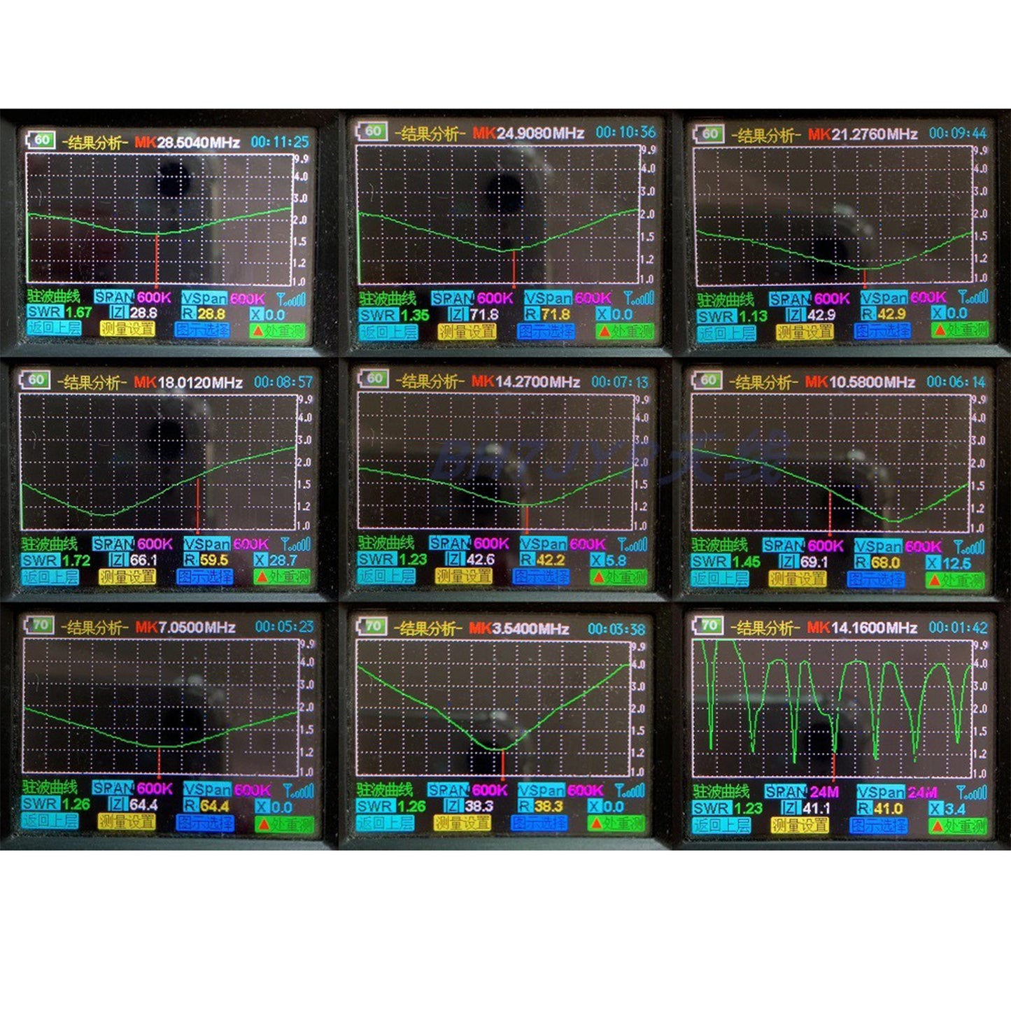 JYR8010-1000W End Fed Half Wave Antenna, 1000W Shortwave Radio Antenna, 8 Band 10m 12m 15m 17m 20m 30m 40m 80m Long Wire Antenna, 1:64 Balun No Tuning