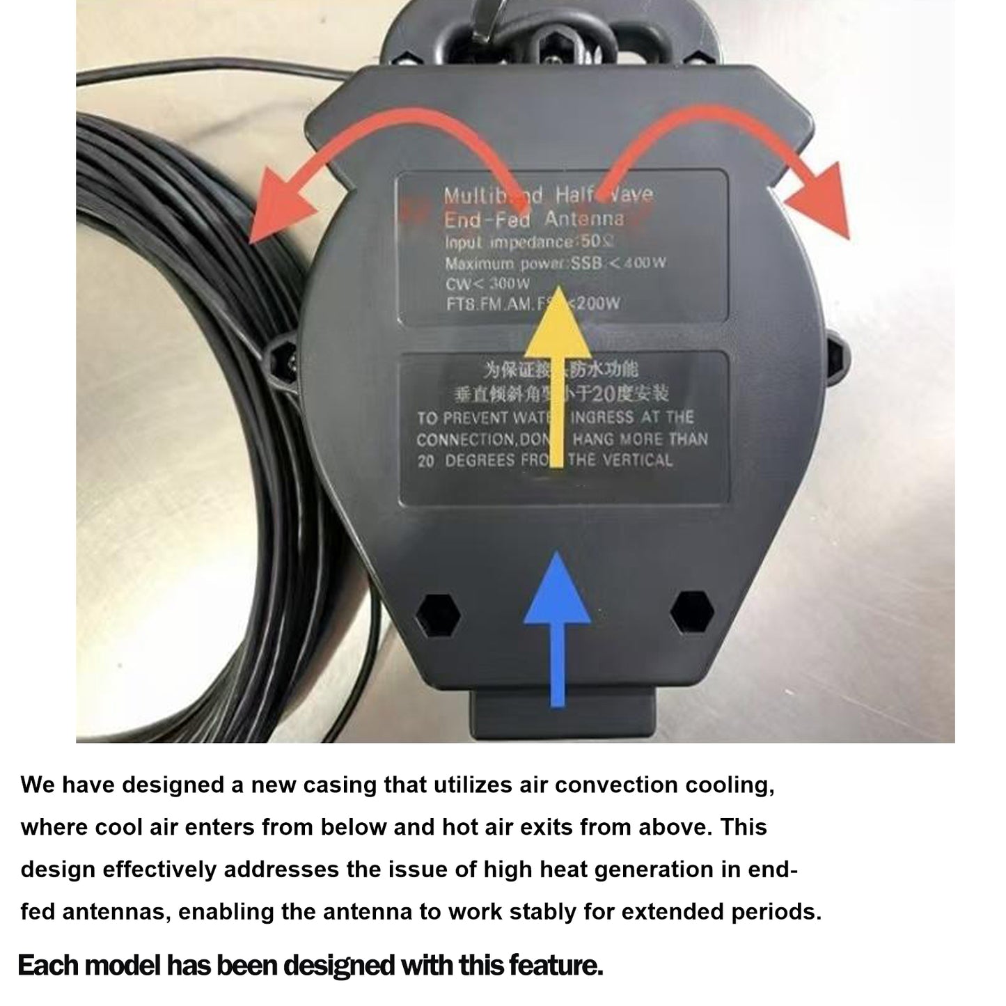 JYR8010-1000W End Fed Half Wave Antenna, 1000W Shortwave Radio Antenna, 8 Band 10m 12m 15m 17m 20m 30m 40m 80m Long Wire Antenna, 1:64 Balun No Tuning