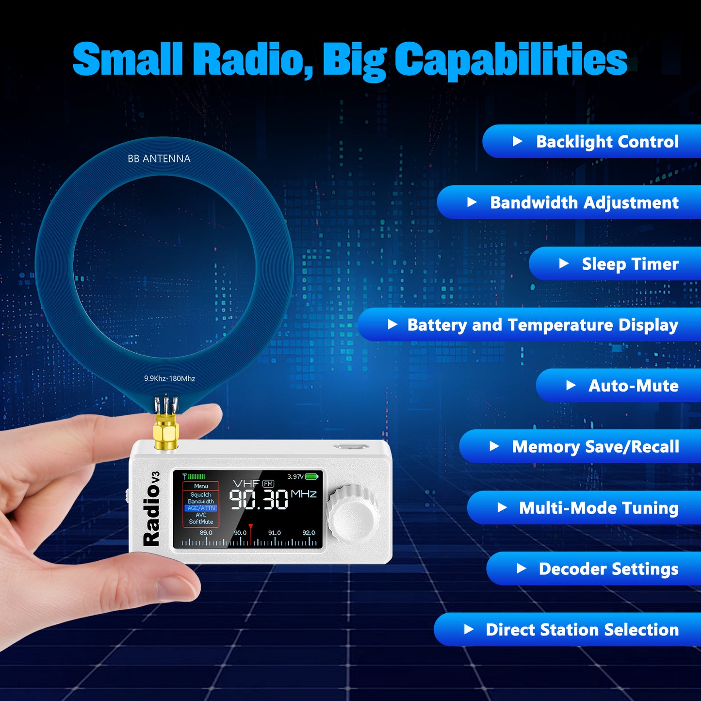GOOZEEZOO Si4732-ESP32 V3 Mini Radio Pocket Shortwave Radio Receiver | Mode: AM/FM/LSB/USB Band: HF SW MW VHF All Band Radio Receiver | 800mAh Battery for Outdoor Adventures, Travel, and Daily Use