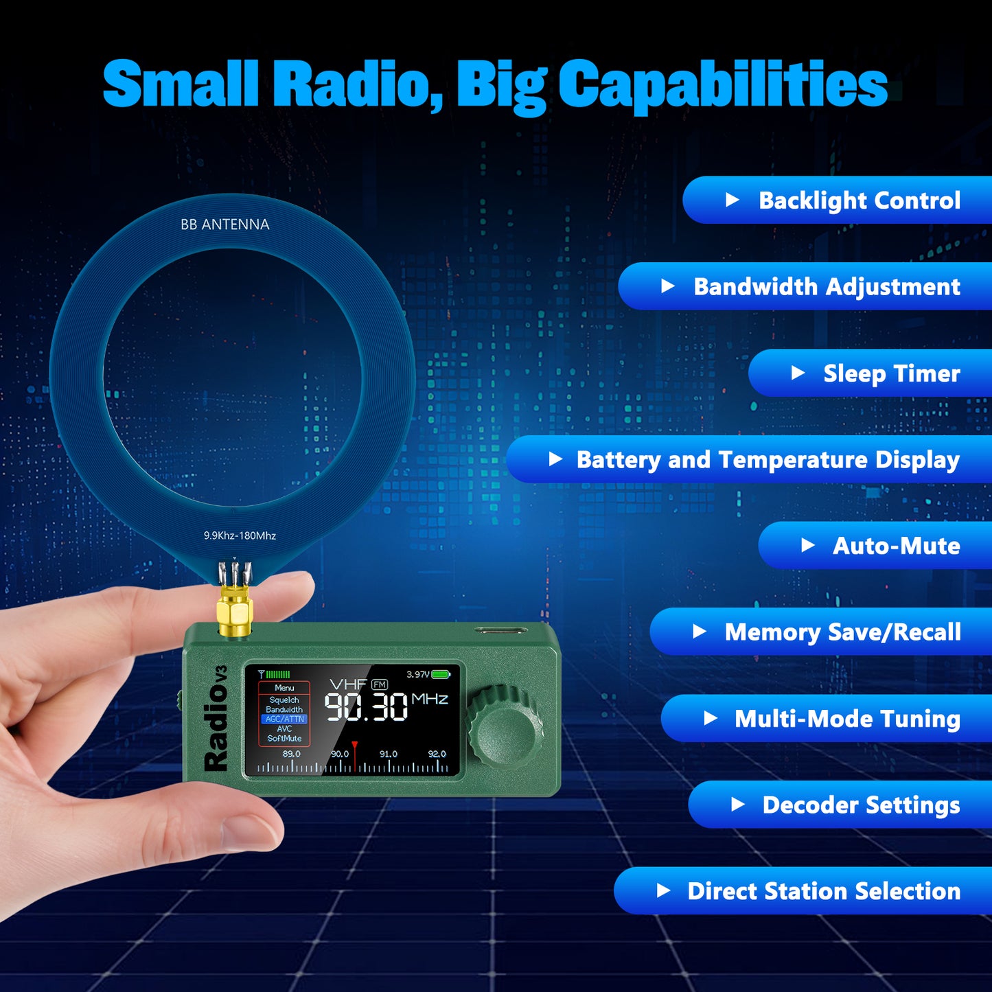 GOOZEEZOO Si4732-ESP32 V3 Mini Radio Pocket Shortwave Radio Receiver | Mode: AM/FM/LSB/USB Band: HF SW MW VHF All Band Radio Receiver | 800mAh Battery for Outdoor Adventures, Travel, and Daily Use