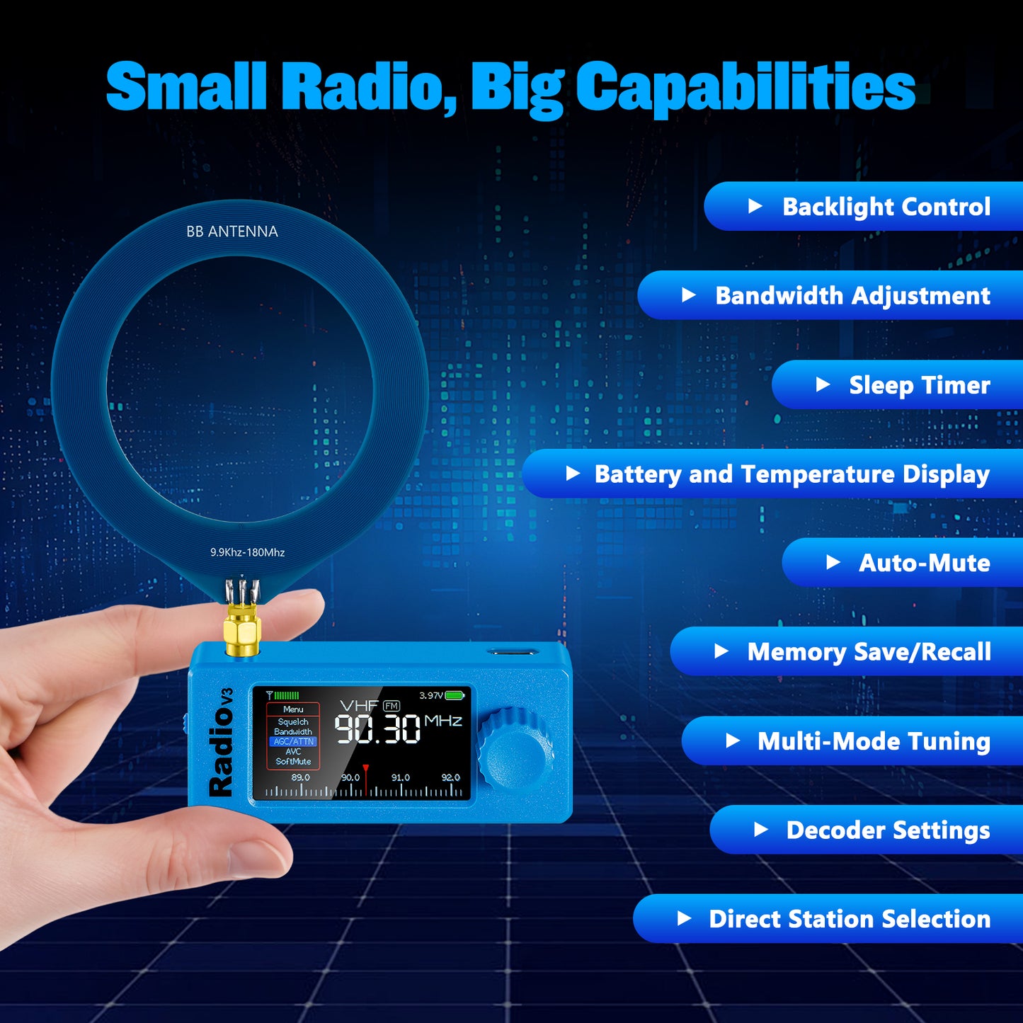GOOZEEZOO Si4732-ESP32 V3 Mini Radio Pocket Shortwave Radio Receiver | Mode: AM/FM/LSB/USB Band: HF SW MW VHF All Band Radio Receiver | 800mAh Battery for Outdoor Adventures, Travel, and Daily Use