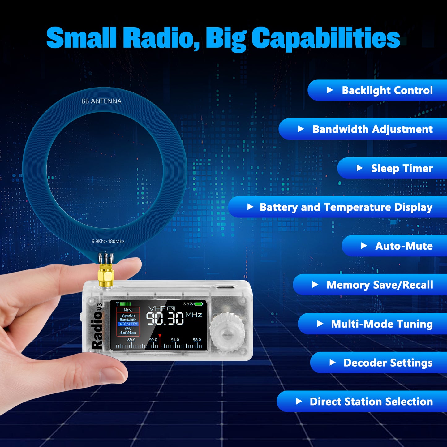GOOZEEZOO Si4732-ESP32 V3 Mini Radio Pocket Shortwave Radio Receiver | Mode: AM/FM/LSB/USB Band: HF SW MW VHF All Band Radio Receiver | 800mAh Battery for Outdoor Adventures, Travel, and Daily Use