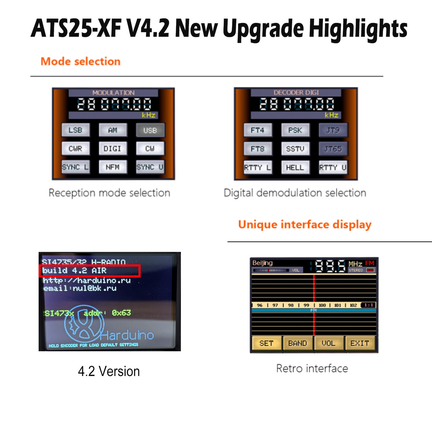 GOOZEEZOO 2025 Si4732-A10 ATS25-XF V4.2 Portable Shortwave Radio Receiver Adds CW, FT8, RTTY, PSK, Hell Decoding Function WiFi Function FM LW AM SSB RDS Full Band Radio Receiver with 2pcs Donut Antenna
