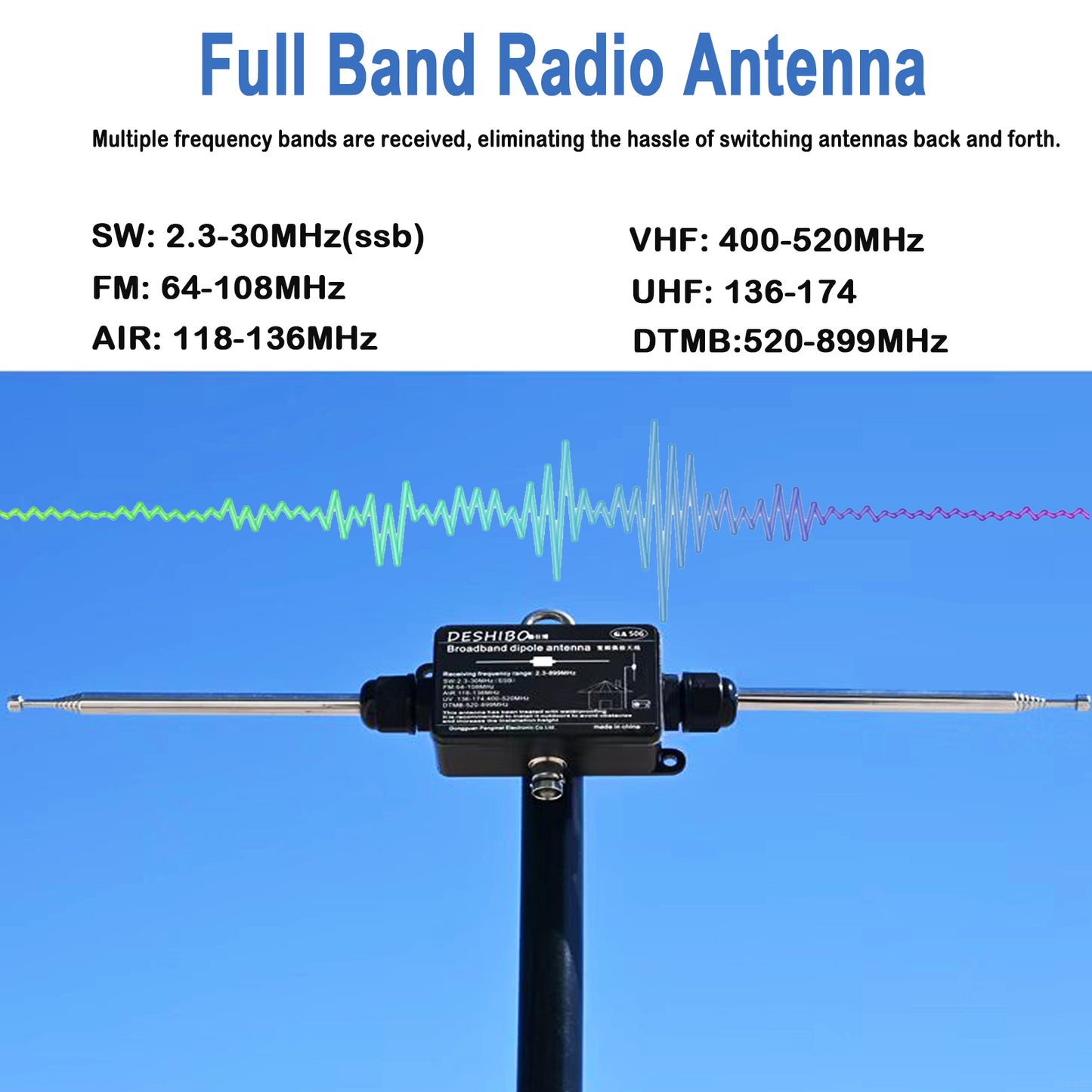 GA506 Portable Shortwave Radio Antenna, GOOZEEZOO Full Band Dipole Antenna Receiving: 2.3-899MHz Transmission: 90-450MHz SW/FM/AIR/UV/DTMB Outdoor Antenna for ham Radio