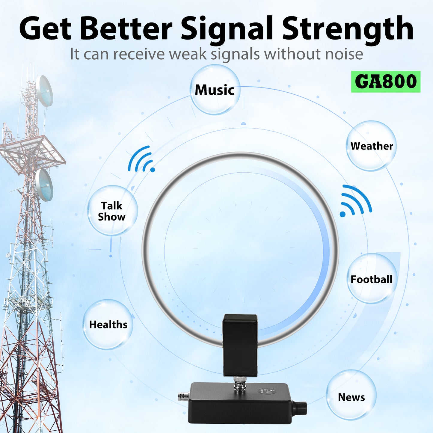 GA800 Loop Antenna, GOOZEEZOO Active Shortwave Radio Antenna with BNC Cable 10KHz-159MHz Portable Receiving HF Antenna for Ham Radio(Free of Tuning)