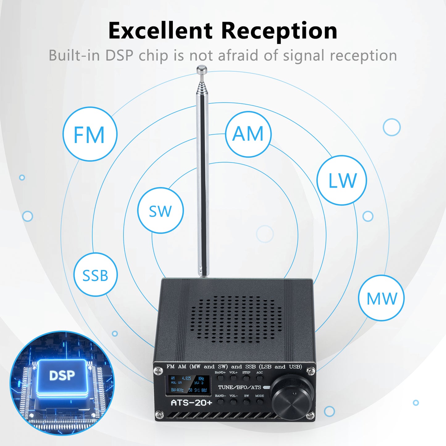 Si4732 ATS-20+ Portable Shortwave Radio Receiver, GOOZEEZOO FM AM (MW SW) LW SSB (LSB USB) Full Band Radio Receiver, Big Speaker & Best Reception