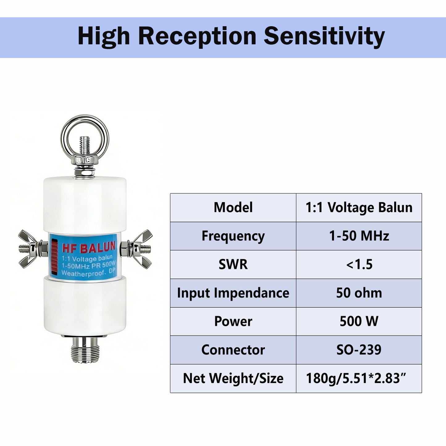 Shortwave Radio Balun Antenna 1:1 Balun Voltage 1-50MHz 500Watt Ham Radio Antenna with UHF Female (SO-239) Connector (DIY Waterproof Antenna)