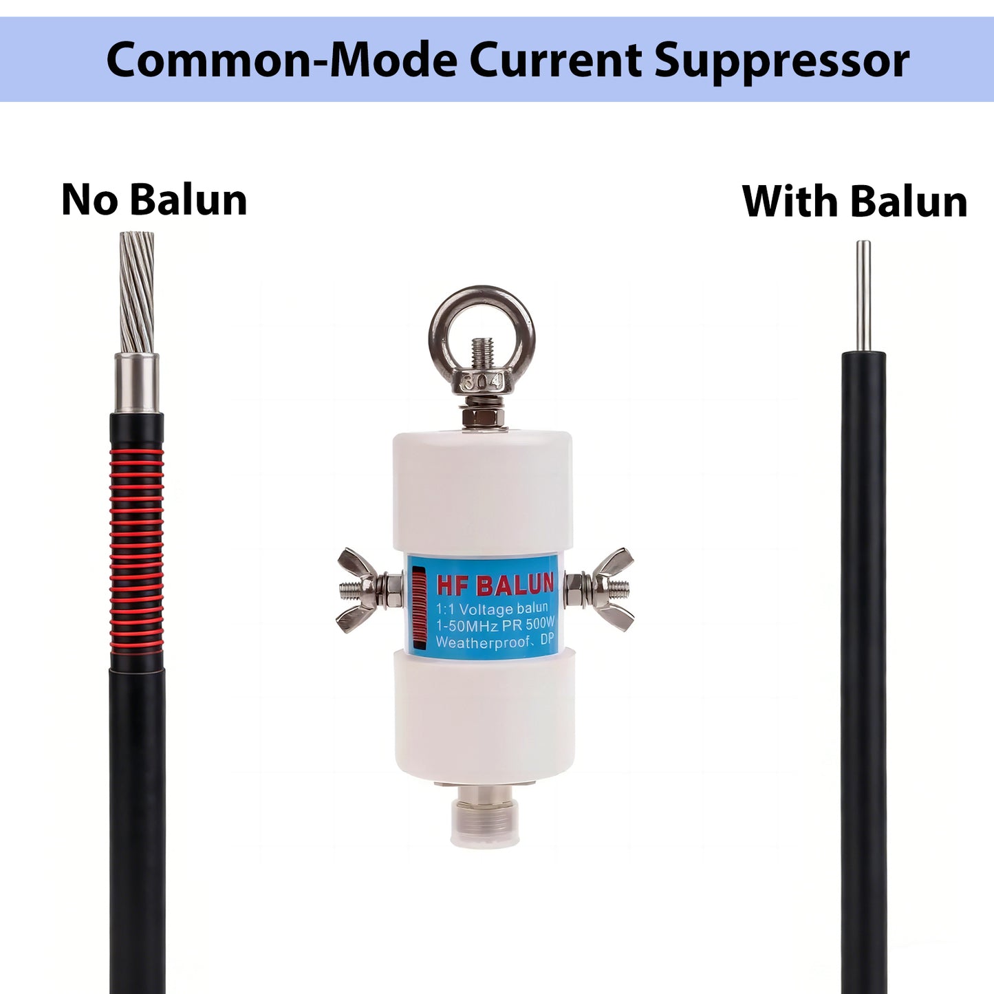 Shortwave Radio Balun Antenna 1:1 Balun Voltage 1-50MHz 500Watt Ham Radio Antenna with UHF Female (SO-239) Connector (DIY Waterproof Antenna)