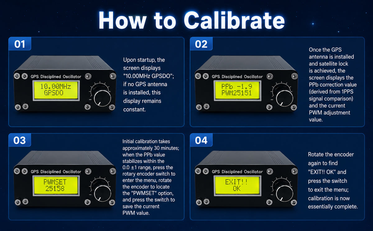GPSDO Disciplined Oscillator, NEO-6M, ±0.001Hz High Precision ±0.001Hz High Precision, 10MHz Square Wave Real-time Data Monitoring, Compact GPSDO(Without Power Supply)