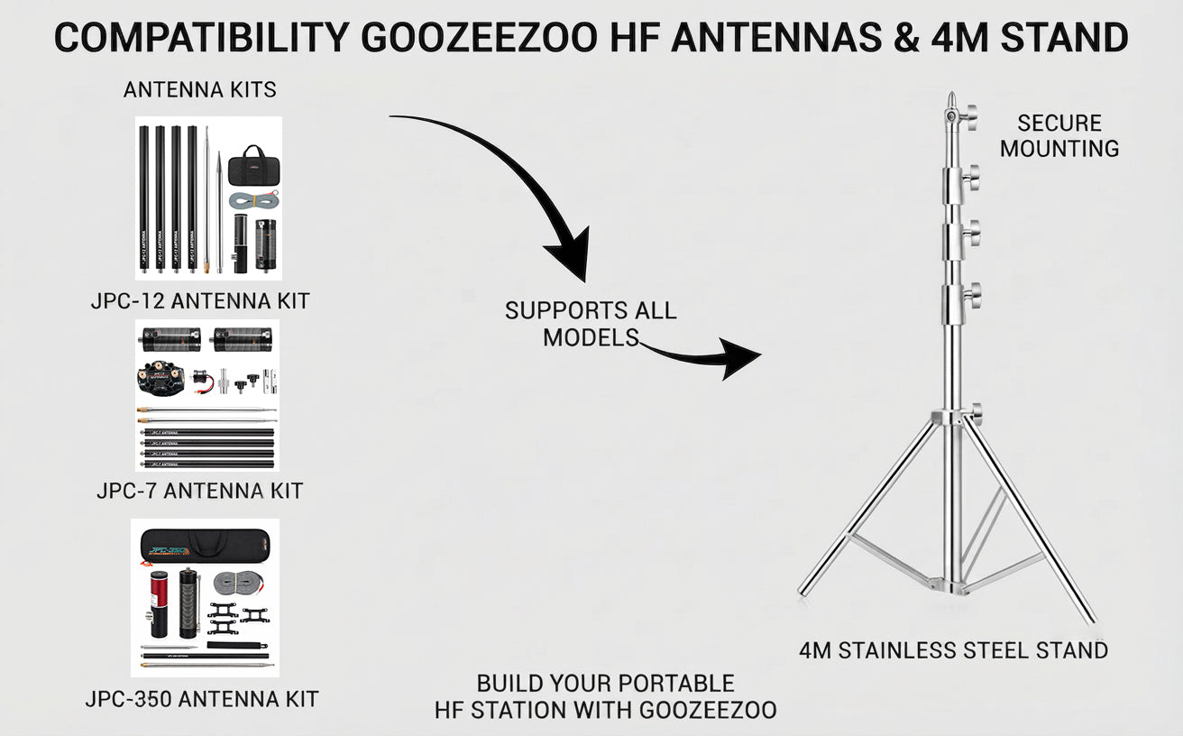 4M(13Ft) Stainless Steel Antenna Tripod Stand, Air Cushioned Corrosion-resistant Stainless Steel, Air Cushion Buffer, 1/4''&3/8'' Thread Adapter, Wind-resistant, Multi-scene POTA/Field