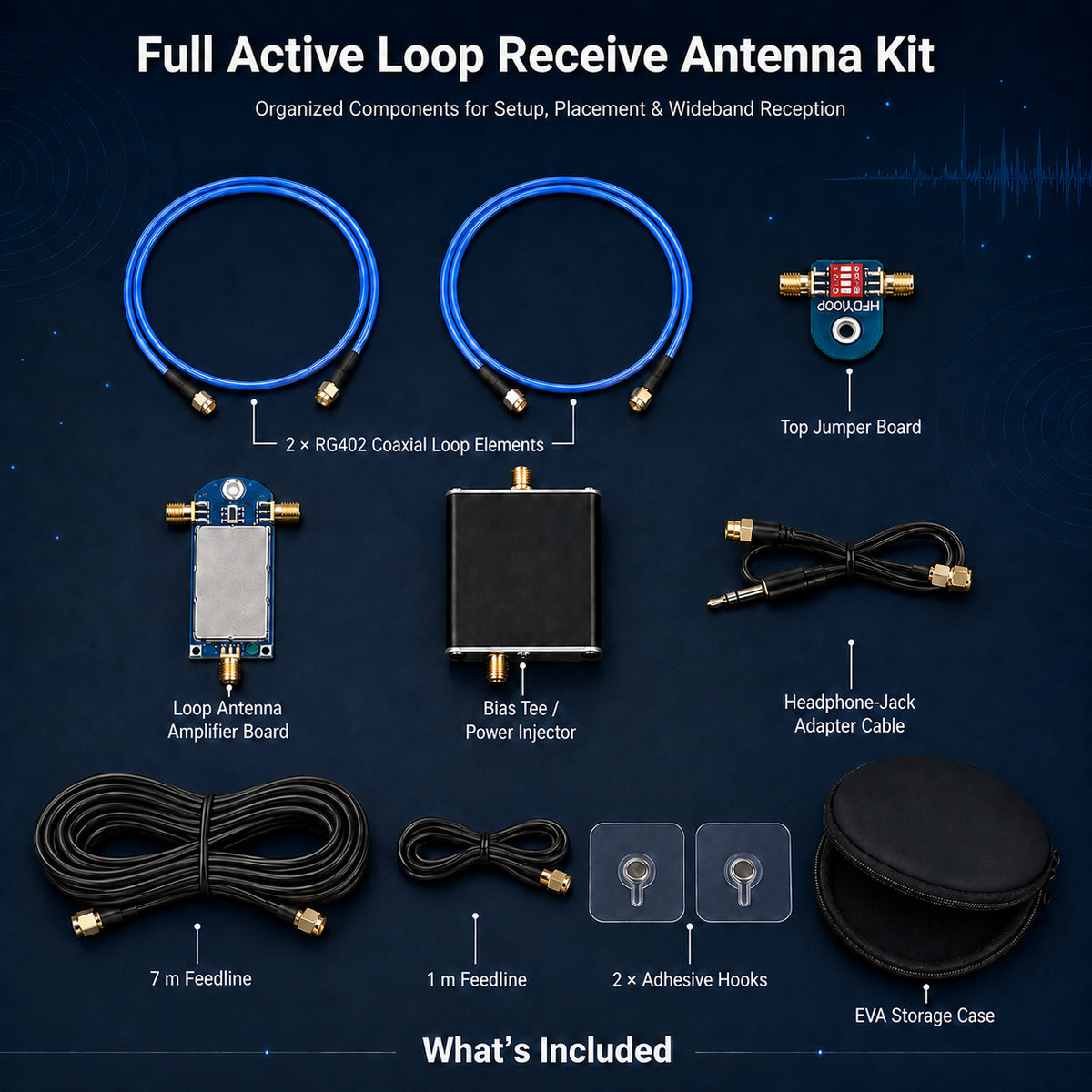 HFDY Active Magnetic Loop Antenna, 50KHz-500MHz HF AM FM VHF UHF Low-noise Amplifier, 17dB Gain Magnetic Loop Receiving Antenna for Ham Radio (with Improved Amplifier)
