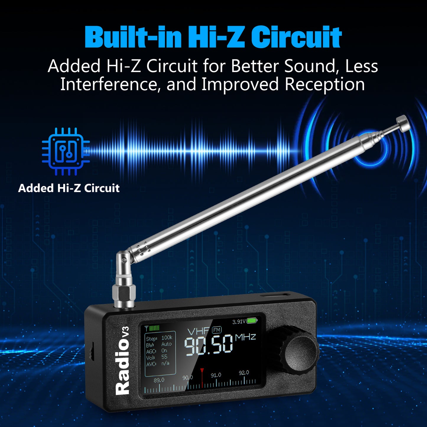 GOOZEEZOO Si4732-ESP32 V3 Mini Radio Pocket Shortwave Radio Receiver | Mode: AM/FM/LSB/USB Band: HF SW MW VHF All Band Radio Receiver | 800mAh Battery (with Radio Stand)