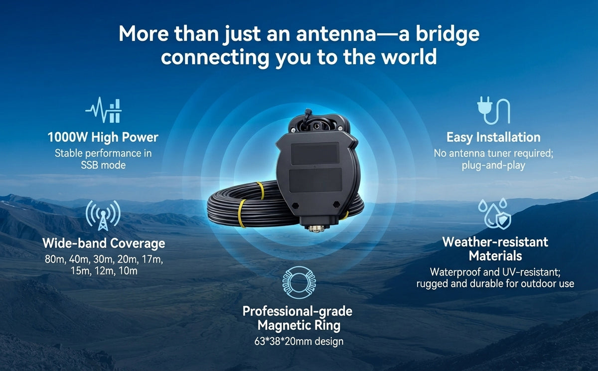 8010-400W End Fed Half Wave Antenna 8 Bands 40m Long Wire Antenna 400W End Fed Antenna, 10m/12m/15m/17m 20m/30m/40m/80m, Low SWR 1:64 Balun, No Tuning, Great for POTA/SOTA, Waterproof Housing