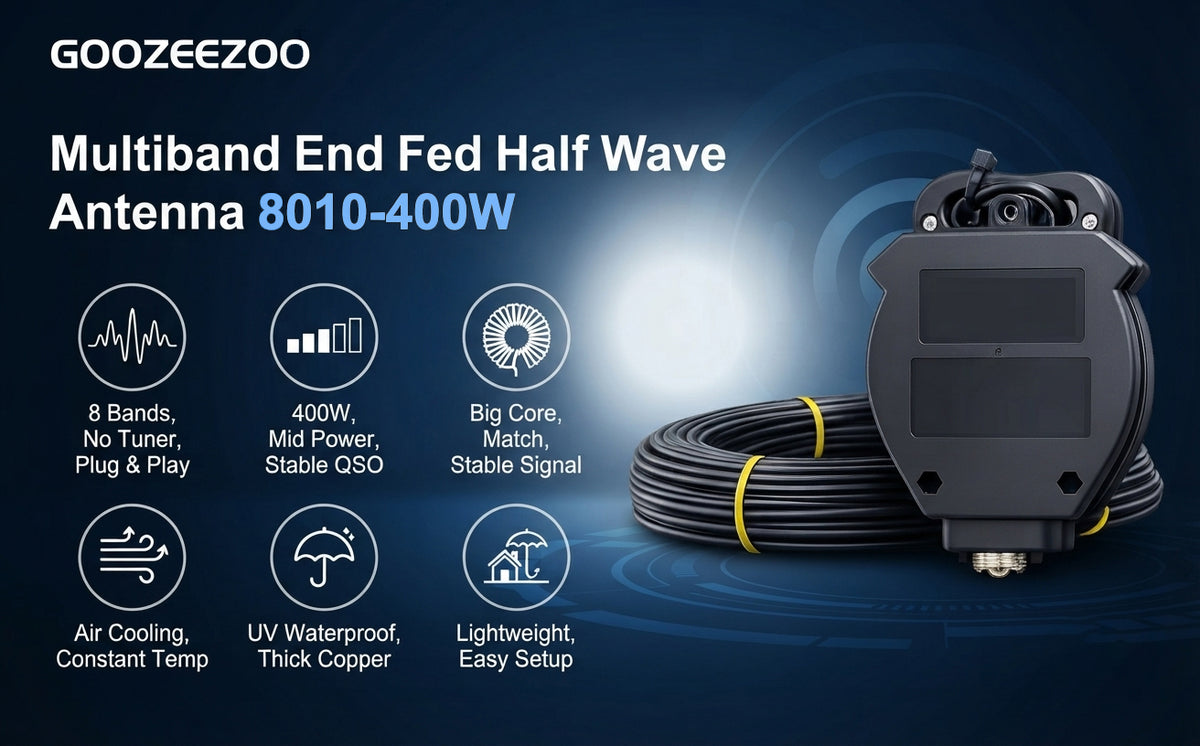 8010-400W End Fed Half Wave Antenna 8 Bands 40m Long Wire Antenna 400W End Fed Antenna, 10m/12m/15m/17m 20m/30m/40m/80m, Low SWR 1:64 Balun, No Tuning, Great for POTA/SOTA, Waterproof Housing