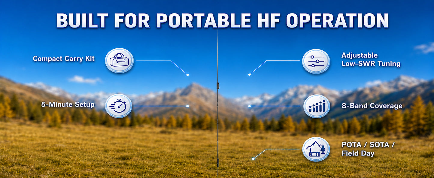 JPC-12 HF Antennas for Ham Radio 7-50MHz All Band HF Vertical Antenna with Low SWR 40m-6m 8 Bands Easy Setup for POTA/Field Day for Outdoor 4.1 Meter(13.5Ft)