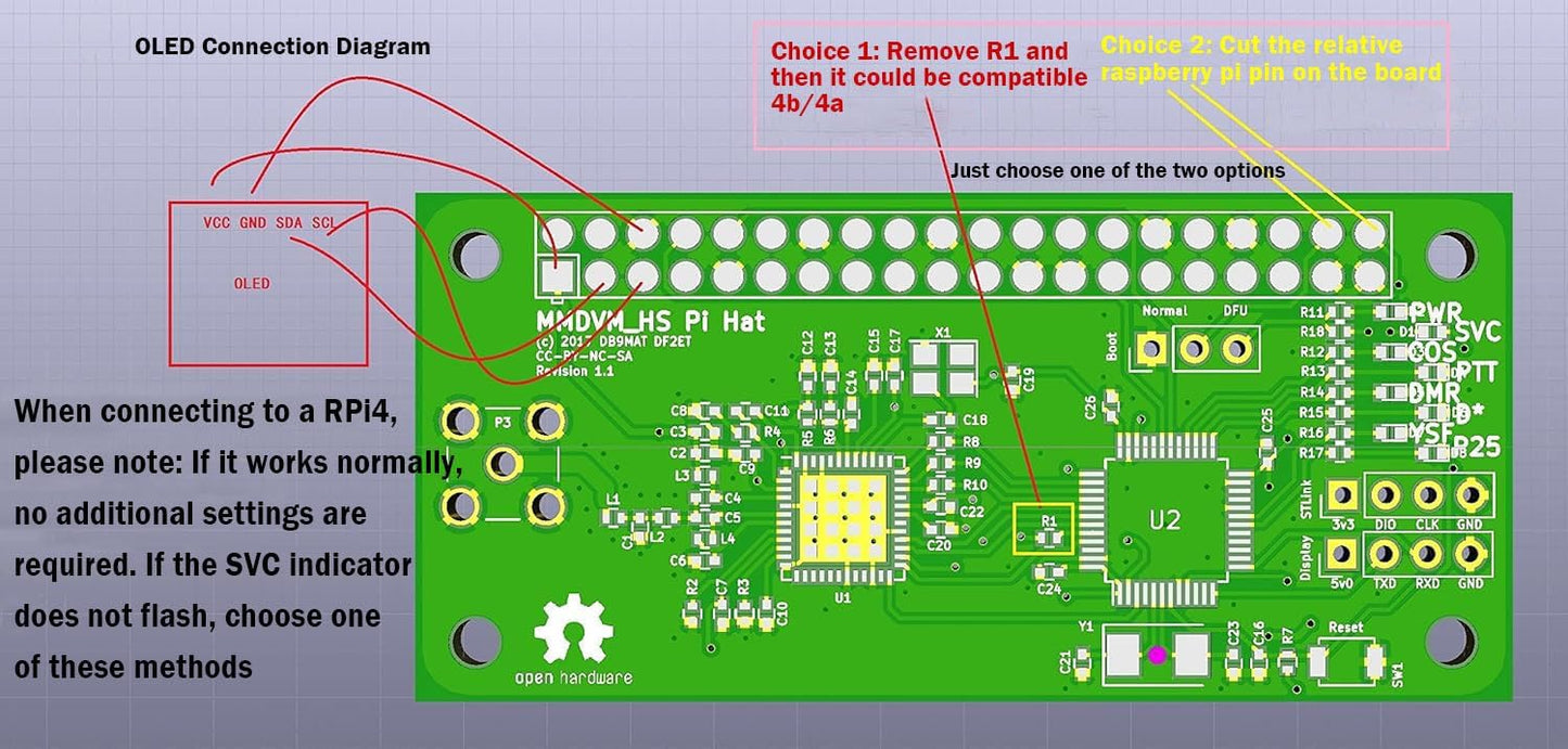 MMDVM Hotspot Board (V1.5.2) + Antenna + OLED Display Aluminium Case MMDVM Pi Hat for Raspbery Pi 3 4 3B 3B+ Zero W Zero 2W Digital Hotspot Ham Radio(Raspberry pi not Included)