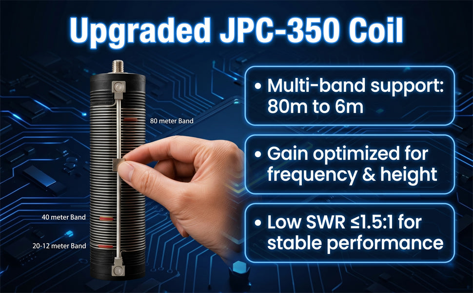 Upgraded JPC-350 100W HF Antennas for Ham Radio, 80-6 Meters 8 Bands, Portable Hf Vertical Antenna for Outdoor 5.6 Meter(18.4Ft) (M10)