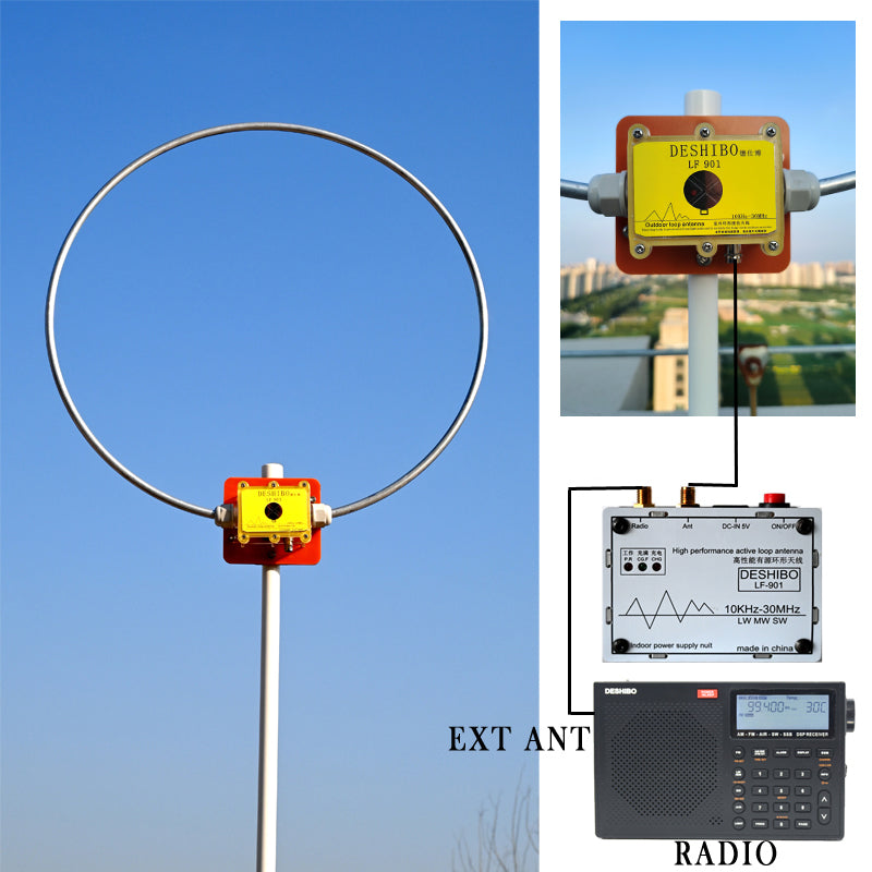 LF-901 Portable Shortwave Radio Antenna, Active Loop Antenna 10KHz-30MHz All Band Radio Antenna, MW: 520-1710KHz SW: 2.3-30MHz 20W Telescope Receiving Antenna with 3000mAh Battery