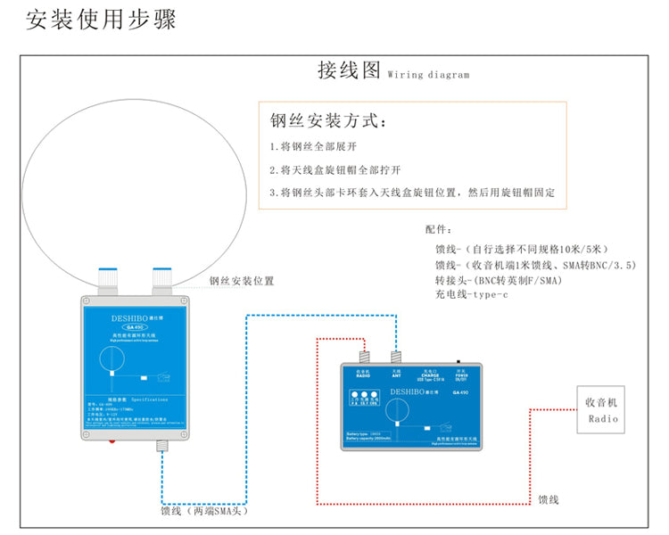 GOOZEEZOO GA490 DESHIBO Portable Active Loop Antenna 100kHz-179MHz MW/SW/Air Shortwave Radio Antenna Suitable for Desheng/Sangean/Malachite/TEF6686 Radio with 2600mAh battery