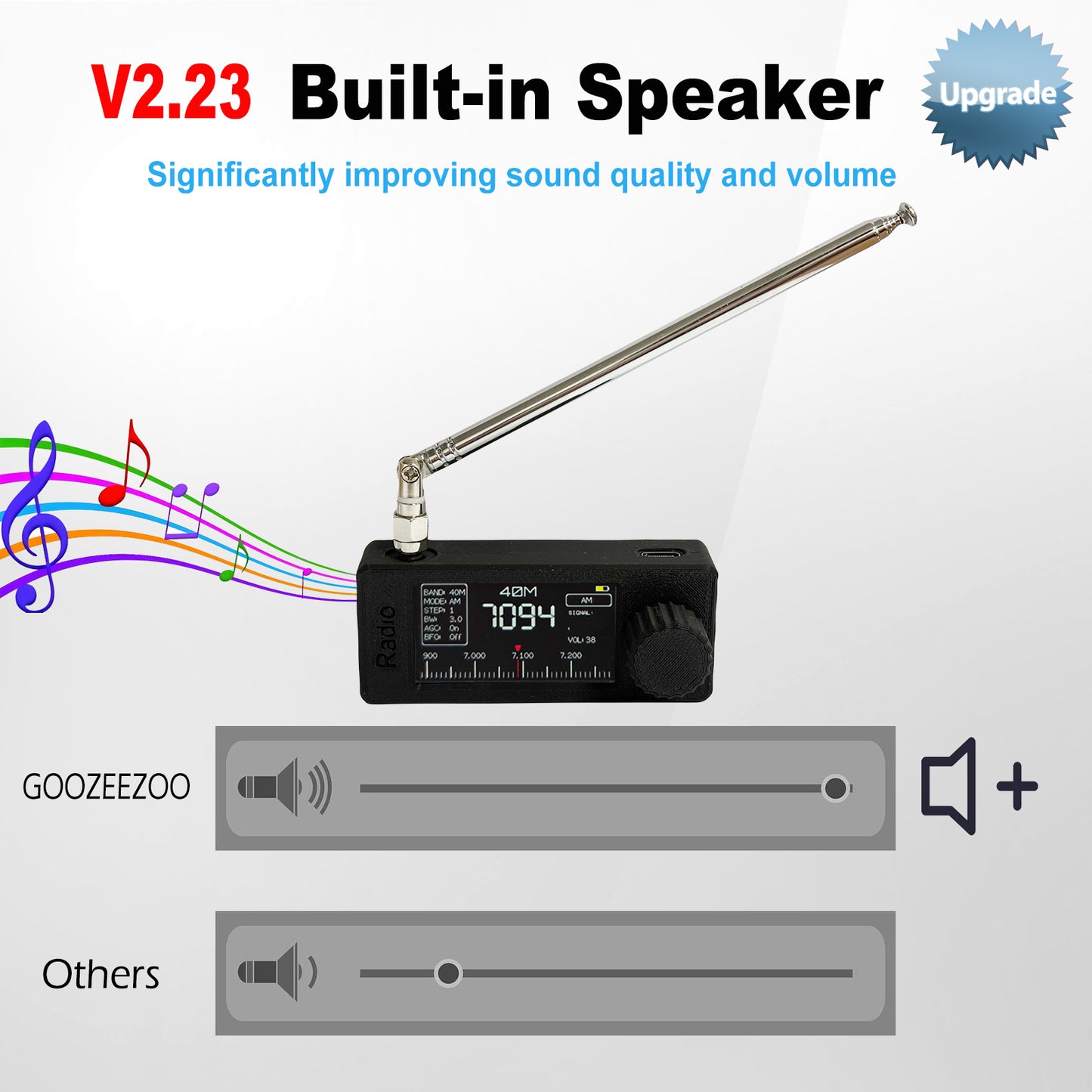 Si4732 Mini Radio Portable Shortwave Radio Receiver with 9" IPS Display |AM/FM/SW/LW/RDS Telescopic & Loop Antenna for Outdoor Adventures, Travel, and Daily Use