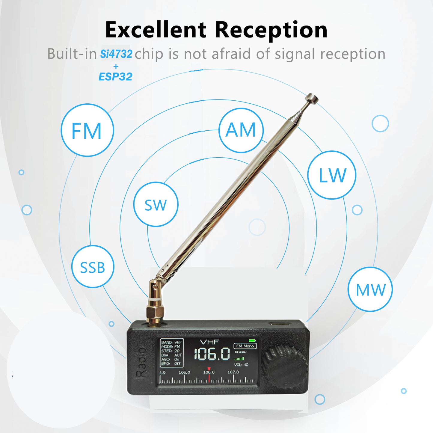 Si4732 Mini Radio Portable Shortwave Radio Receiver with 9" IPS Display |AM/FM/SW/LW/RDS Telescopic & Loop Antenna for Outdoor Adventures, Travel, and Daily Use