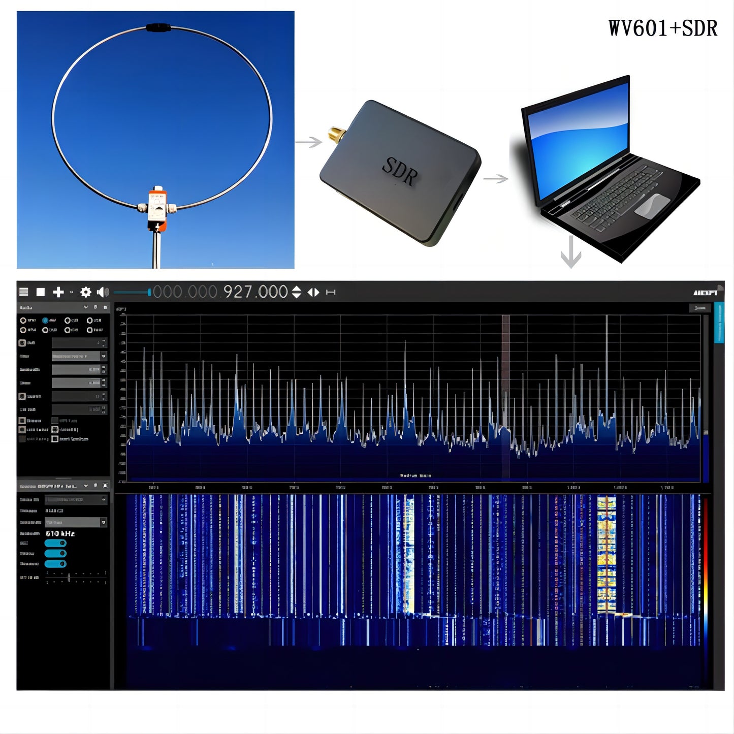 WV-601 Portable Shortwave Radio Loop Antenna 10KHz-999MHz All Band Radio Antenna LW/MW/SW/FM/AIR/VHF/UHF 20W Passive Receiving Antenna