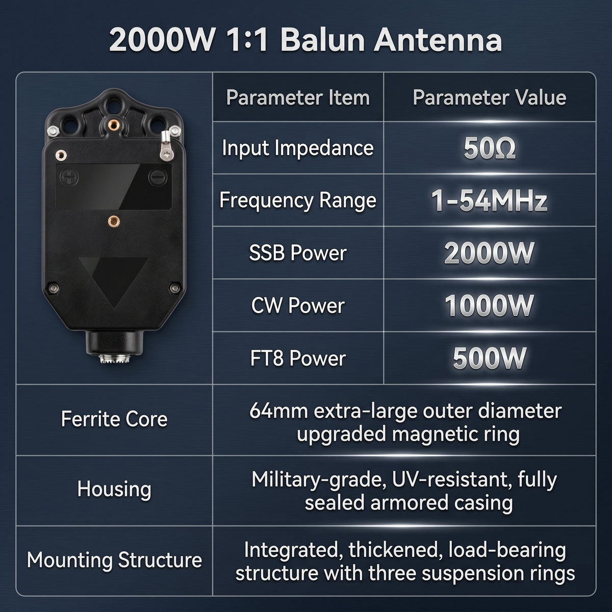 1:1 Current Balun, 1-54MHz 2000W High Power HF Shortwave Balun 64mm Large Ferrite Core, Ultra-Low SWR, Waterproof & UV-Resistant, Multi-Mount Design For 50Ohm Yagi/V-Type/Dipole Antennas