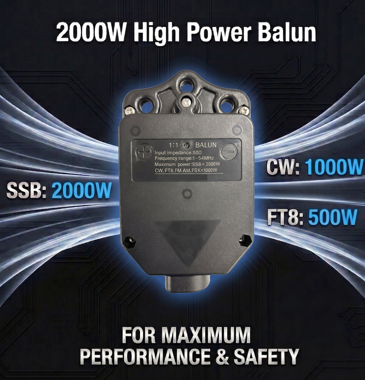 1:1 Current Balun, 1-54MHz 2000W High Power HF Shortwave Balun 64mm Large Ferrite Core, Ultra-Low SWR, Waterproof & UV-Resistant, Multi-Mount Design For 50Ohm Yagi/V-Type/Dipole Antennas