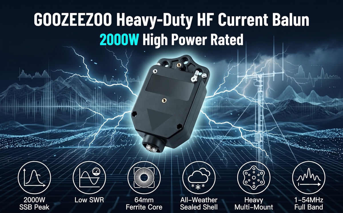 1:1 Current Balun, 1-54MHz 2000W High Power HF Shortwave Balun 64mm Large Ferrite Core, Ultra-Low SWR, Waterproof & UV-Resistant, Multi-Mount Design For 50Ohm Yagi/V-Type/Dipole Antennas