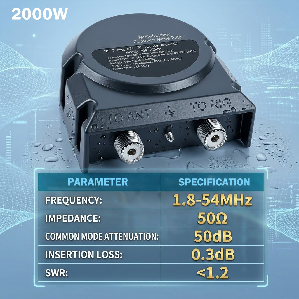 GOOZEEZOO RBR2000W High-Power 2000W Common Mode Filter, 1.8-54MHz Waterproof RF Choke & RF Ground, 3-in-1 Band-pass Filter for Amateur Radio Outdoor and Base Station Use